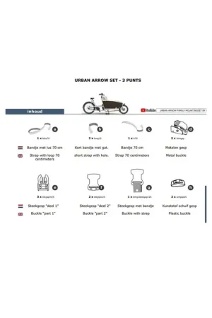 Melia Melia baby/peuter schaal bev.set 3P Urban Arrow bakfiets Laatste Versie