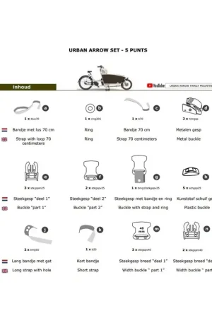 Lage Kosten Melia Melia baby/peuter schaal bev.set 5P Urban Arrow bakfiets